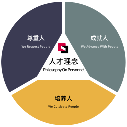 乐天堂·fun88(中国区) - 官方网站